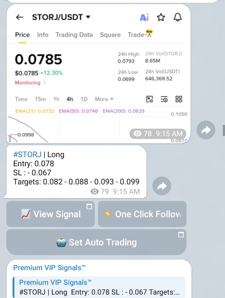 DubaiPumpgroups's tweet photo. ❗️ #STORJ HIT 0.0958$

Third Target Done  ✅💎

Spot : 28% Massive Profit 💰😎
With 20x Leverage : 560%

Congratulations VIP Members 💸💸

What are you waiting for? You are missing huge profits 💰😎

‼️ Recover fee within few hours ‼️
☑️ Join VIP : https://t.co/FqOM9yjbpD https://t.co/VvIL9k88i2