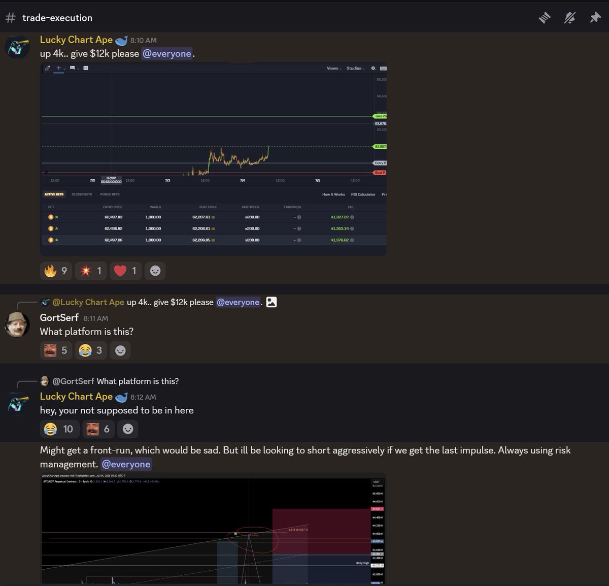 luckychartape's tweet photo. If you aren't in The LATF for the free weekend, you are missing a lot of fun right now

$BTC #bitcoin https://t.co/64HX3g0roM