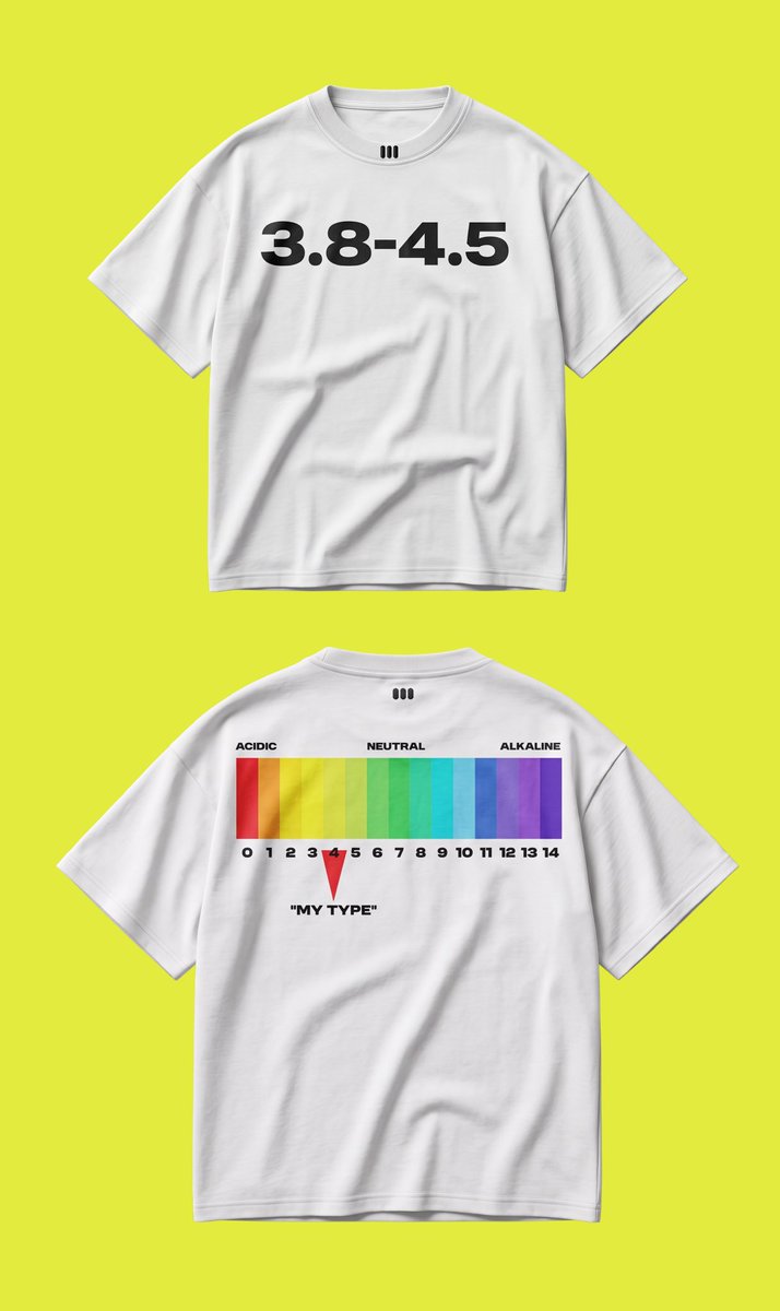brownrzla's tweet photo. “3.8-4.5” as designed by me @triplebars https://t.co/whdlR2nhey