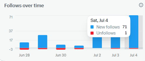 一片云洲 tweet media