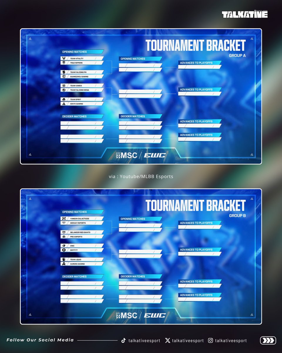 talkativeesport's tweet photo. THE BRACKET MSC 2026 HAS LANDED!🔥🔥

Bigetron atau Team Vitality memulai perjalanan mereka di Group A sedangkan ONIC akan memanaskan mesin mereka di Group B!🤯🤯🤯🤯

Gimana menurut kalian?🙄 https://t.co/ODpEmUi0bT