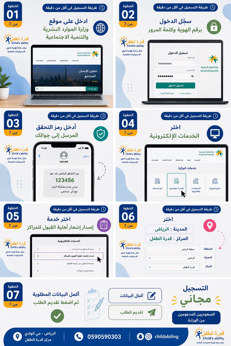 Childabiling's tweet photo. طريقة التسجيل في مركز قدرة الطفل بخطوات بسيطة.

حرصًا على تسهيل إجراءات التسجيل، أعددنا لكم هذا الدليل المبسط خطوة بخطوة
التسجيل مجاني للسعوديين المدعومين من وزارة الموارد البشرية والتنمية الاجتماعية
#قدرة_الطفل #التسجيل #الرياض #ذوي_الإعاقة #الت��خل_المبكر #وزارة_الموارد_البشرية https://t.co/R0ovRZhw6B