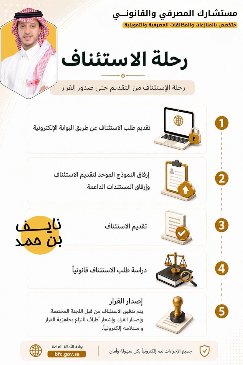 naifhamad1406's tweet photo. رفعت دعوى ضد البنك ولم يحكم لصالحك ⁉️
لاتيأس واذا لديك يقين بانك على حق او لم تصل المخالفة او الخطاء، منك ضد البنك للدائرة بشكل صحيح ..
دونكم طريقة رفع الاستئناف من التقديم حتى صدور القرار 

مدة الاستئناف ٣٠ يوم من تاريخ إيداع القرار محل الاستئناف 📆

( الله يقدرني على فعل الخير )

#المستشار_المصرفي  🏦
#مصر_أستراليا  #الرمضي_الصقري