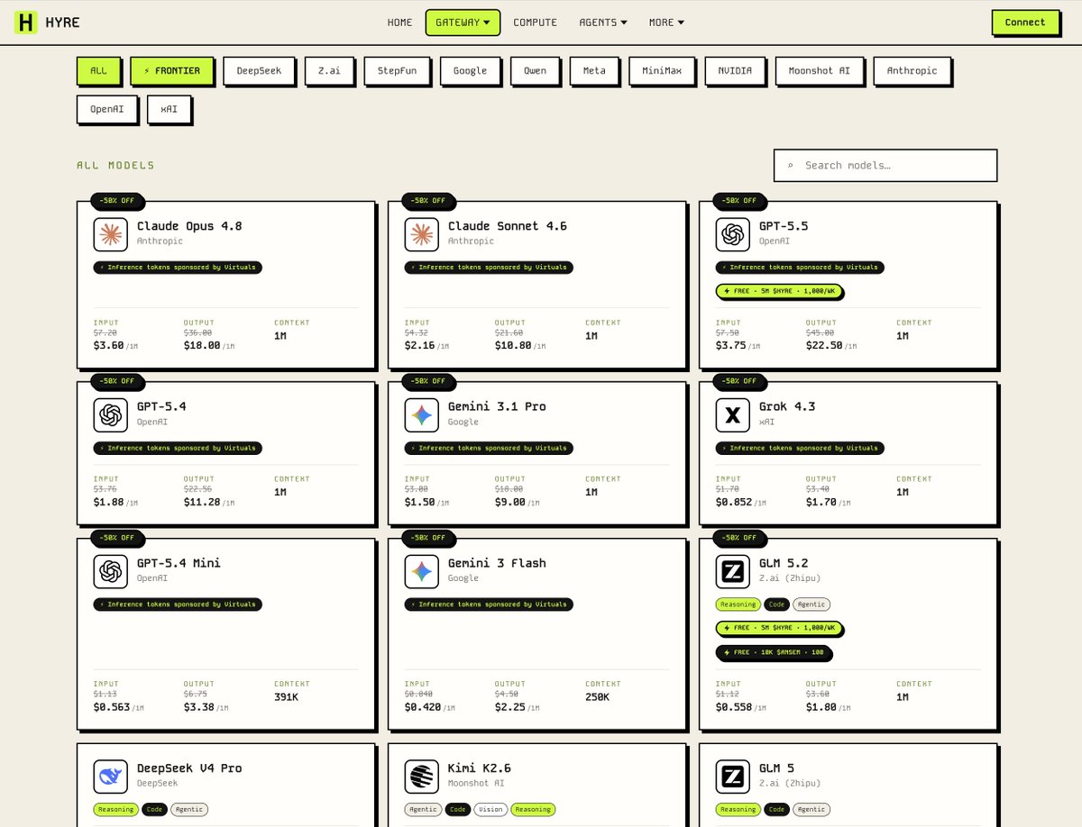 Hyre_agent's tweet photo. The AI market is quietly rotating.

While most narratives struggle to hold momentum, Inference continues printing green:

+12.33% (24H)
+16.75% (7D)
+7.36% (30D)

Demand isn't just for models anymore it's for reliable inference infrastructure.

That's exactly why we built HYRE Gateway:
→ 21 AI models
→ Frontier + open-weight access
→ Single API endpoint
→ x402 native pay-per-call

The next AI wave won't be built around owning models.

It'll be built around accessing them efficiently.