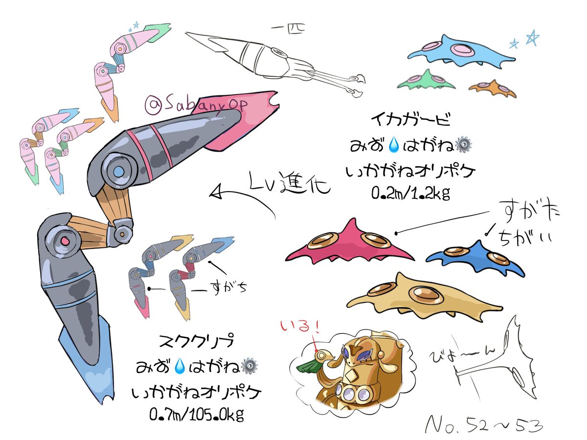 sabanyOP's tweet photo. #オリポケ イカガービ→スククリプ(再投稿です💦)
イカさんです。進化後は2体が連なることで体を大きく見せてるようです。ロフオルテをよく見ると…？ https://t.co/MoN9YLZzNh