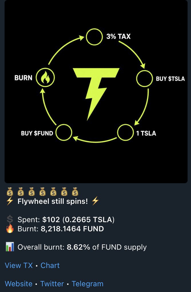 TeslaFundRH's tweet photo. If @dexscreener  are too slow to make updates. Our dev gets in done in telegram. Flywheels buybacks now automatically displayed in TG! https://t.co/0e4ZLZCD4J