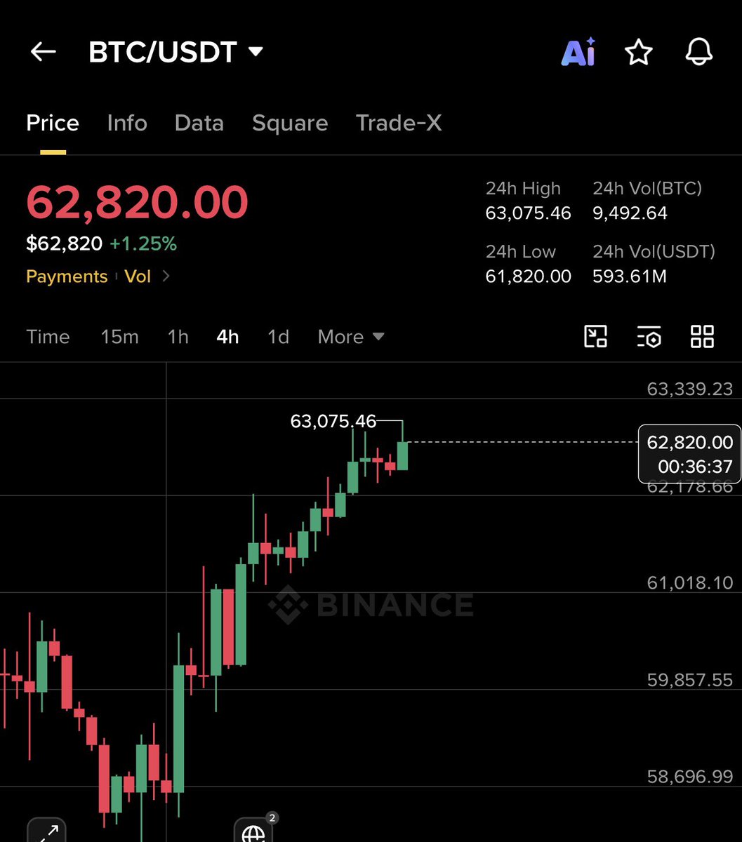 Crypto GVR tweet media