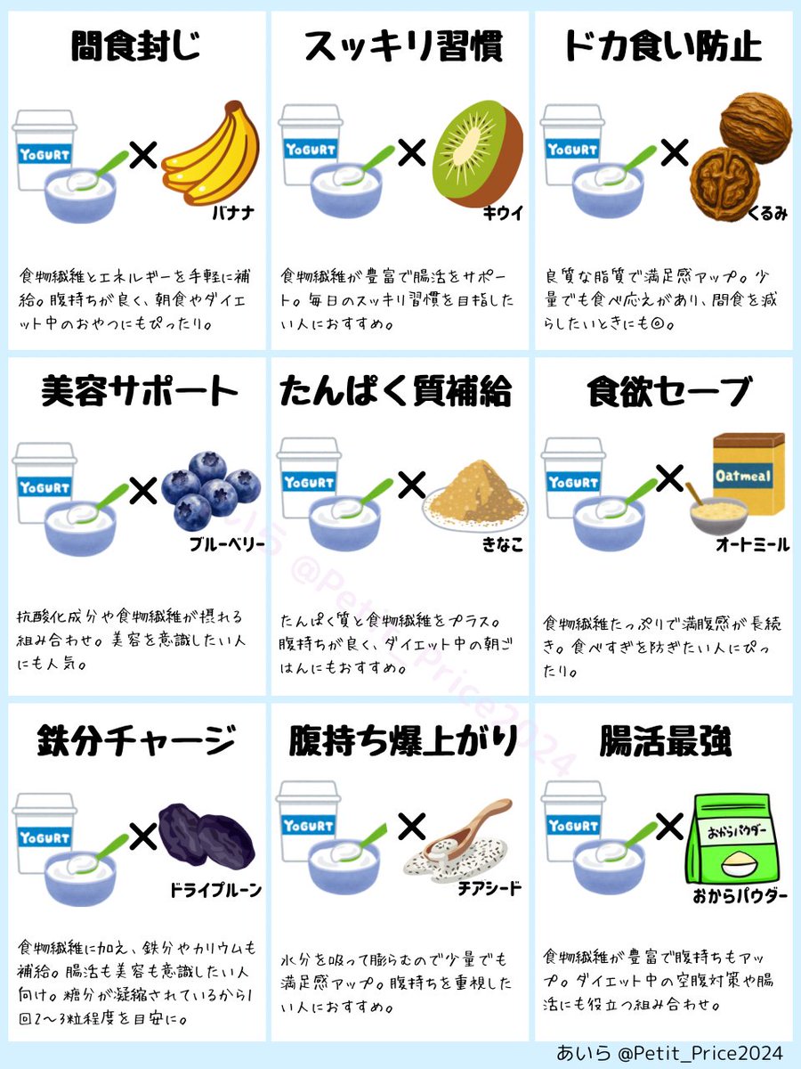 Petit_Price2024's tweet photo. ヨーグルト、そのまま食べるなんてもったいない。

ダイエット中ならコレ。ヨーグルト最強の組み合わせ！ https://t.co/LKwe30AQya