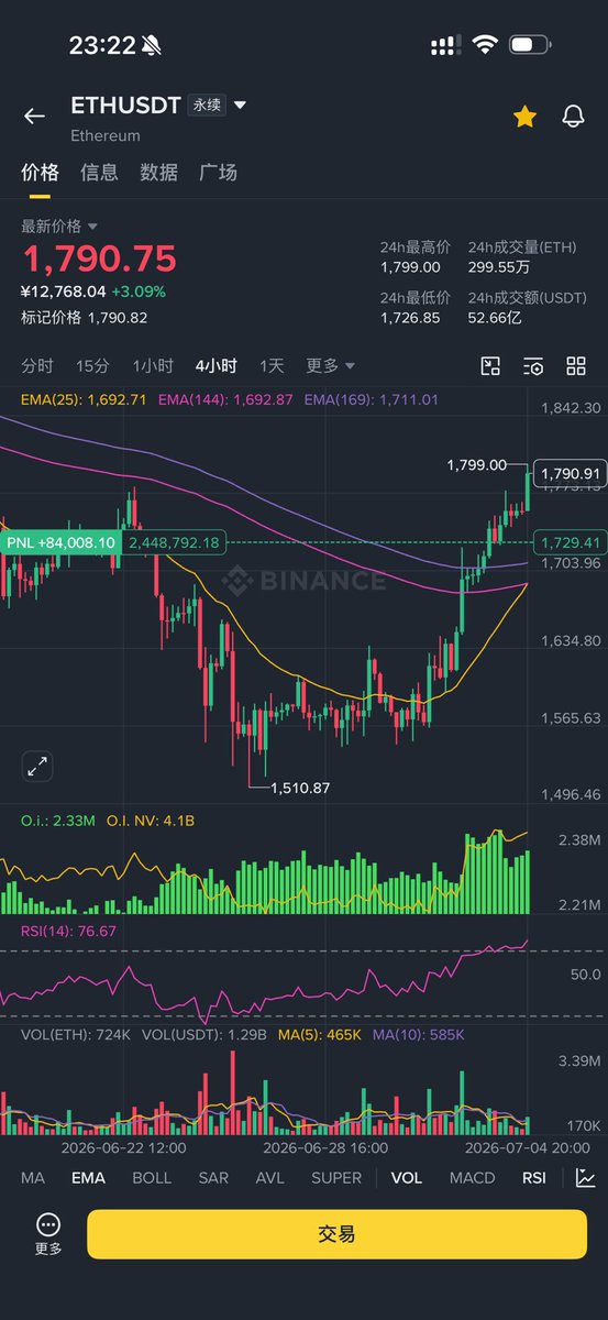 allincrypto 熬鹰资本 🇨🇳 tweet media