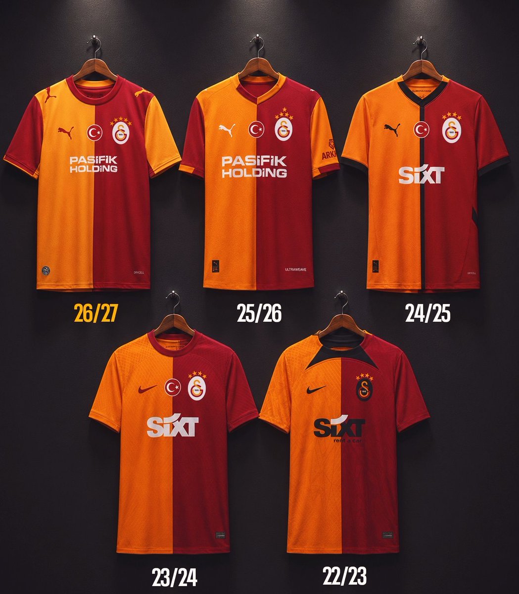 FormaMilor's tweet photo. Forma Kültürü tam olarak budur. Galatasaray çok yaşa. https://t.co/N6Up7ApdoL
