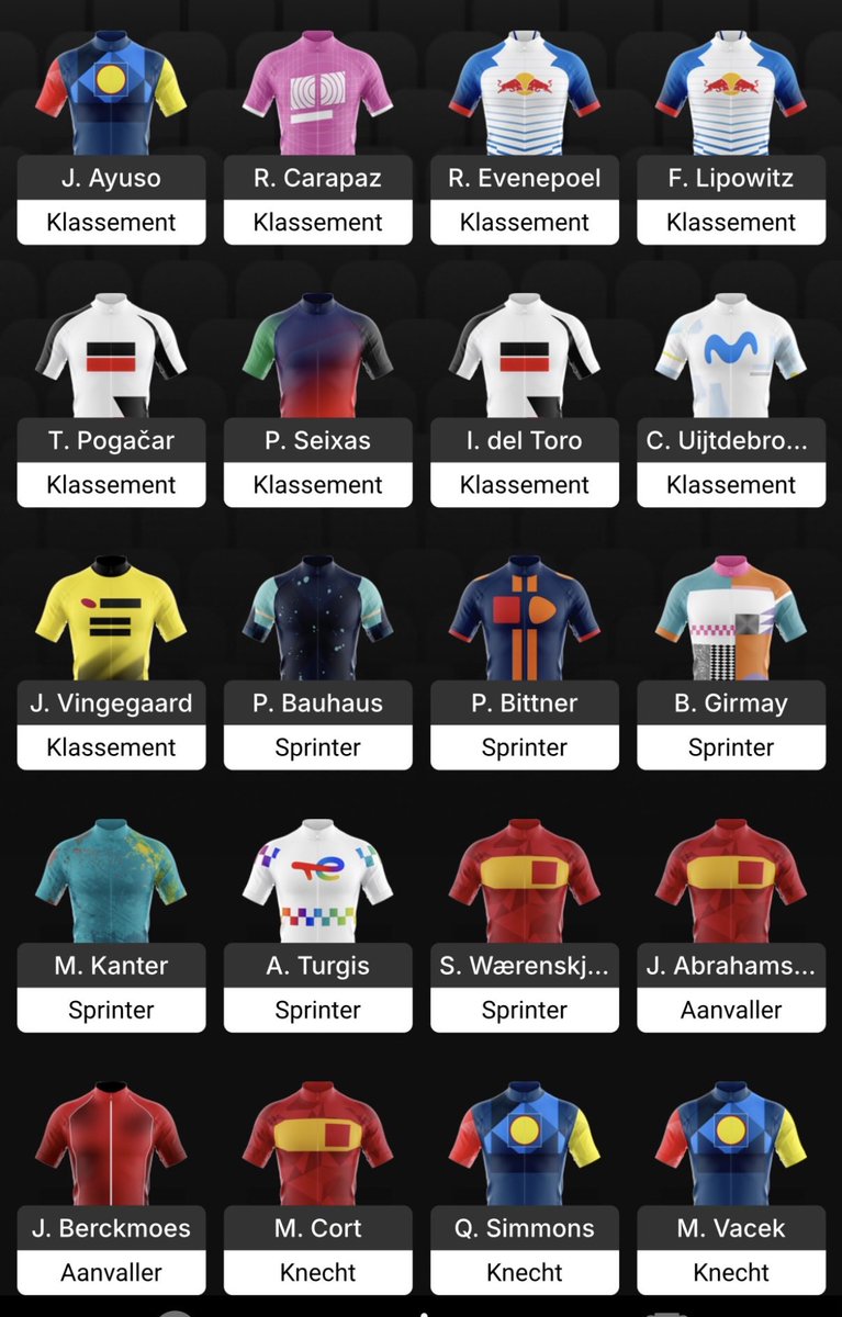 Heniesee's tweet photo. Alles op AK. 2e gouden beker komt eraan!! #scorito #tour https://t.co/BbMXQ606bv