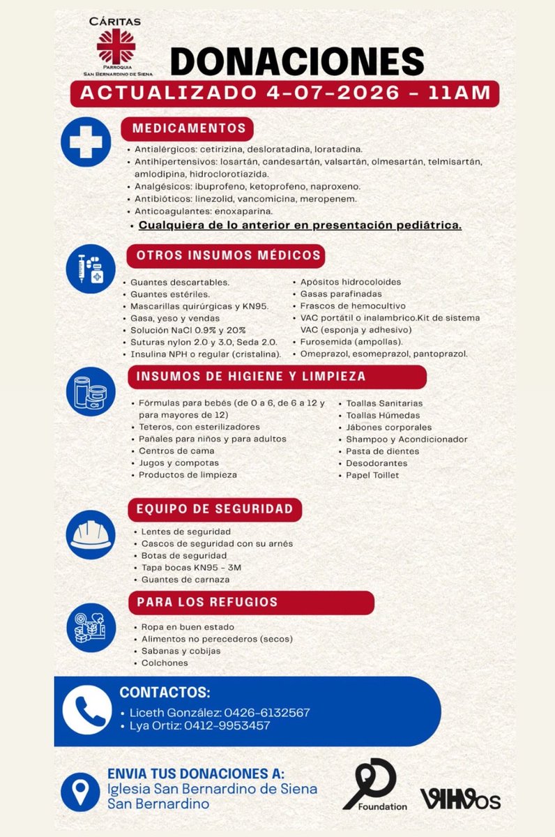 CarlosRMarcano's tweet photo. La lista actualizada de los insumos que necesitan en Cáritas ⤵️ https://t.co/PuAWcC8Rkl