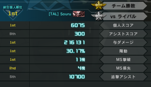 hakainohaou03's tweet photo. ホビー・ハイザックlv4つおい　ただこの時の戦いの味方ケンプくん何故かこっちが支援捕まえて殴ってたら割り込んできてそのまま巻き込んで寝かしたけどそれがお怒りだったのかFFフルコンこっちに入れてきた https://t.co/TjsTt2NdWE