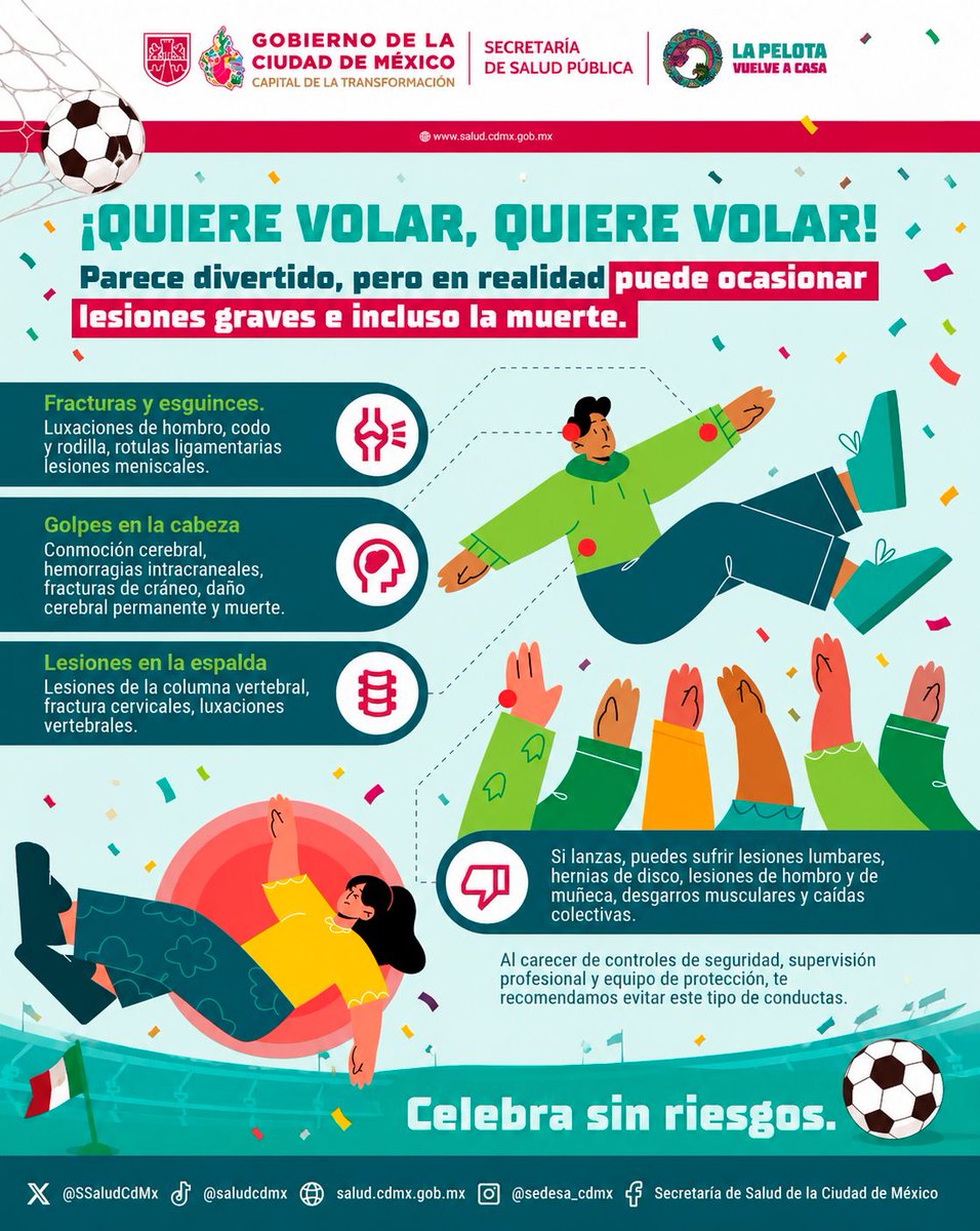 SSaludCdMx's tweet photo. ⚽🙌 Que la emoción no te haga perder el control.

Lanzar a una persona al aire puede parecer parte del festejo, pero una caída puede provocar fracturas, lesiones en la cabeza, daños en la columna e incluso poner en riesgo la vida.

🎉 Celebra con responsabilidad. La mejor jugada es que todas y todos regresen a casa sanos y salvos.

#CapitalMundialista #LaPelotaVuelveACasa #SaludPública