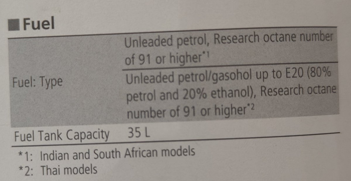 kottabharath1's tweet photo. This is mentioned in my 2014 Honda Brio manual, indian models are not E20 compatible, however as per official communication Honda engines since 2009 are E20 material compatible, Please clarify this discrepancy. 
@HondaCarIndia https://t.co/DEn10VkRwd