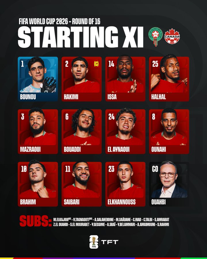 SiaranBolaLive's tweet photo. Line Up Canada vs Maroko
#16BESAR #WC2026
K.O 00.00 WIB
Prediksi?? https://t.co/PABcBXEGEM