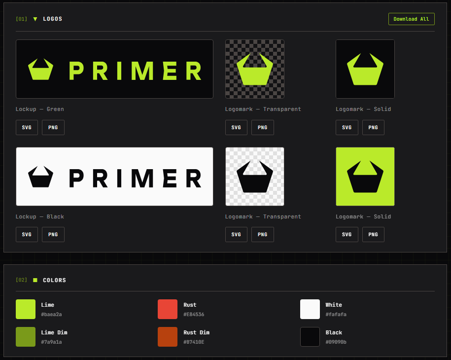 Primer {x402 · Privacy} tweet media