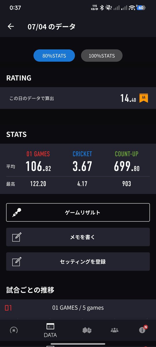 hiroblyrfelb's tweet photo. リハビリなう https://t.co/oVt43FmtdW