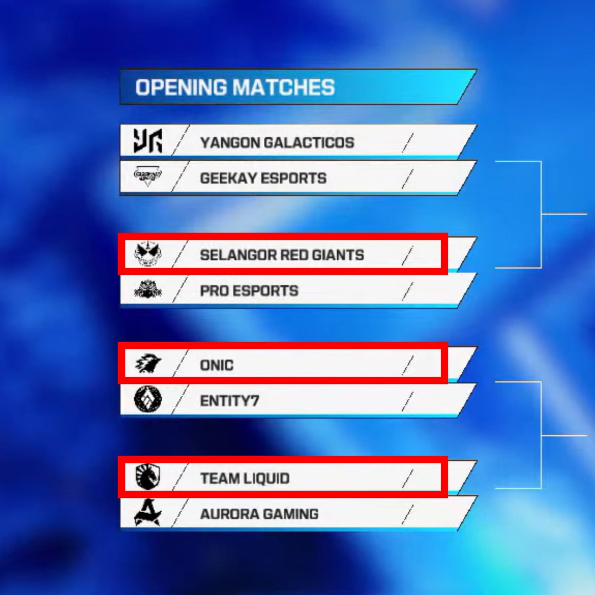 mplidofficial's tweet photo. Makasih ya @fredericklo_ buat hasil drawnya 😭👍 Mimin tau Mirko sudah berusaha semaksimal mungkin & mencuci tangan sebelum draw
#MSCatEWC26 #MSCatEWC26MainStage #WellPlayed #Narrative #GroupDraw https://t.co/PajETNWSYV