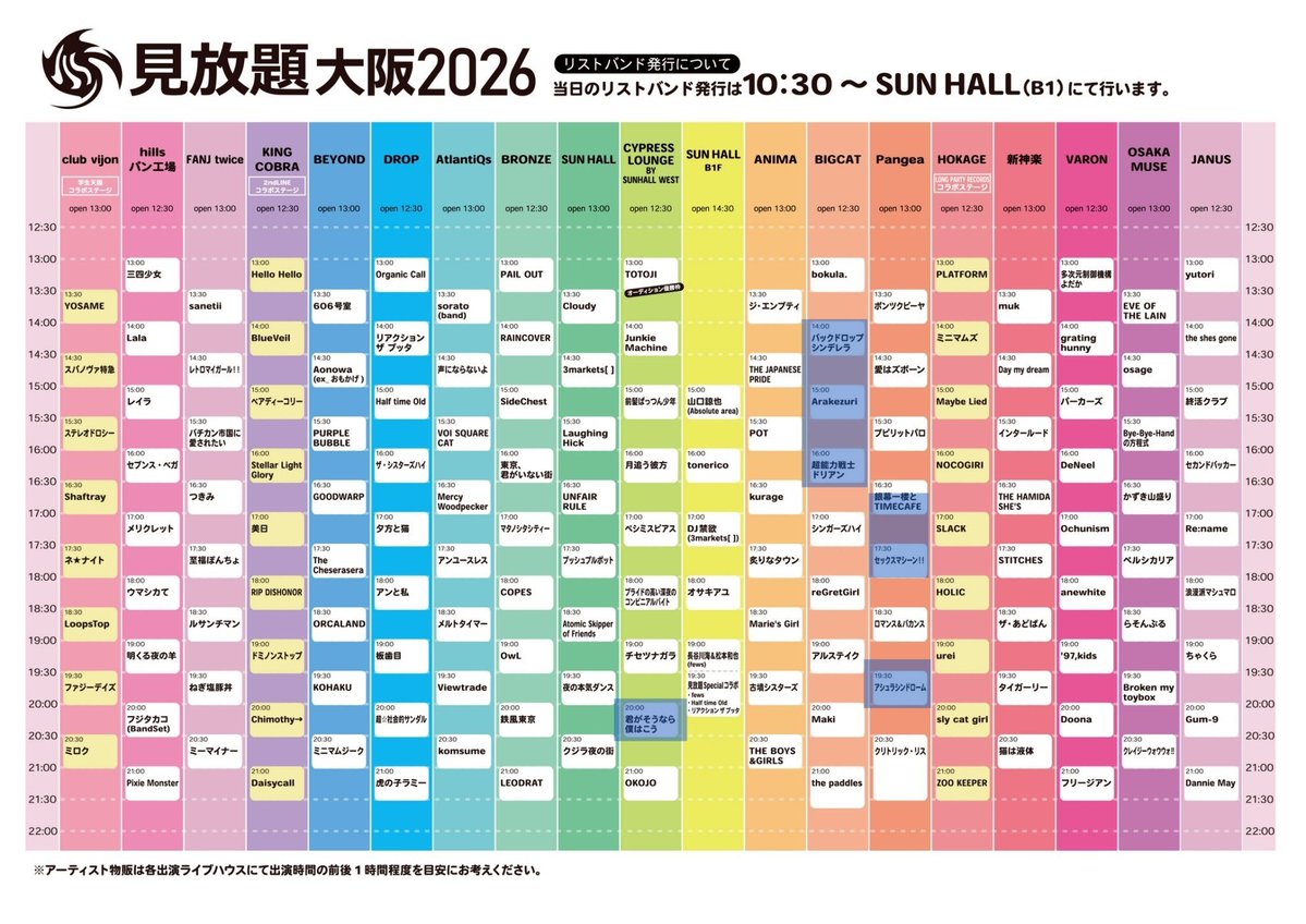 pachi8pacchi's tweet photo. 7/4 見放題 大阪2026
バックドロップシンデレラ
Arakezuri
超能力戦士ドリアン
銀幕一楼とTIMECAFE
セックスマシーン!!
　🍔🍟
アシュラシンドローム
君がそうなら僕はこう

写真は怖い人とふにゃふにゃな人。
約3年ぶりにアシュラシンドローム見れたんが何より嬉しかった。
それにしても移動少ないなw https://t.co/3j4rOptch4