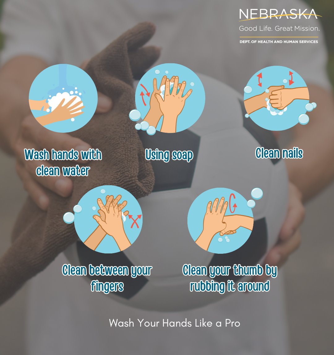 Nebraska DHHS tweet media