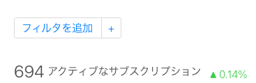 NonAlcoholicApp's tweet photo. もうすくサブクス700件🥳

#イーロンありがとう https://t.co/4o8rZCdO8Z