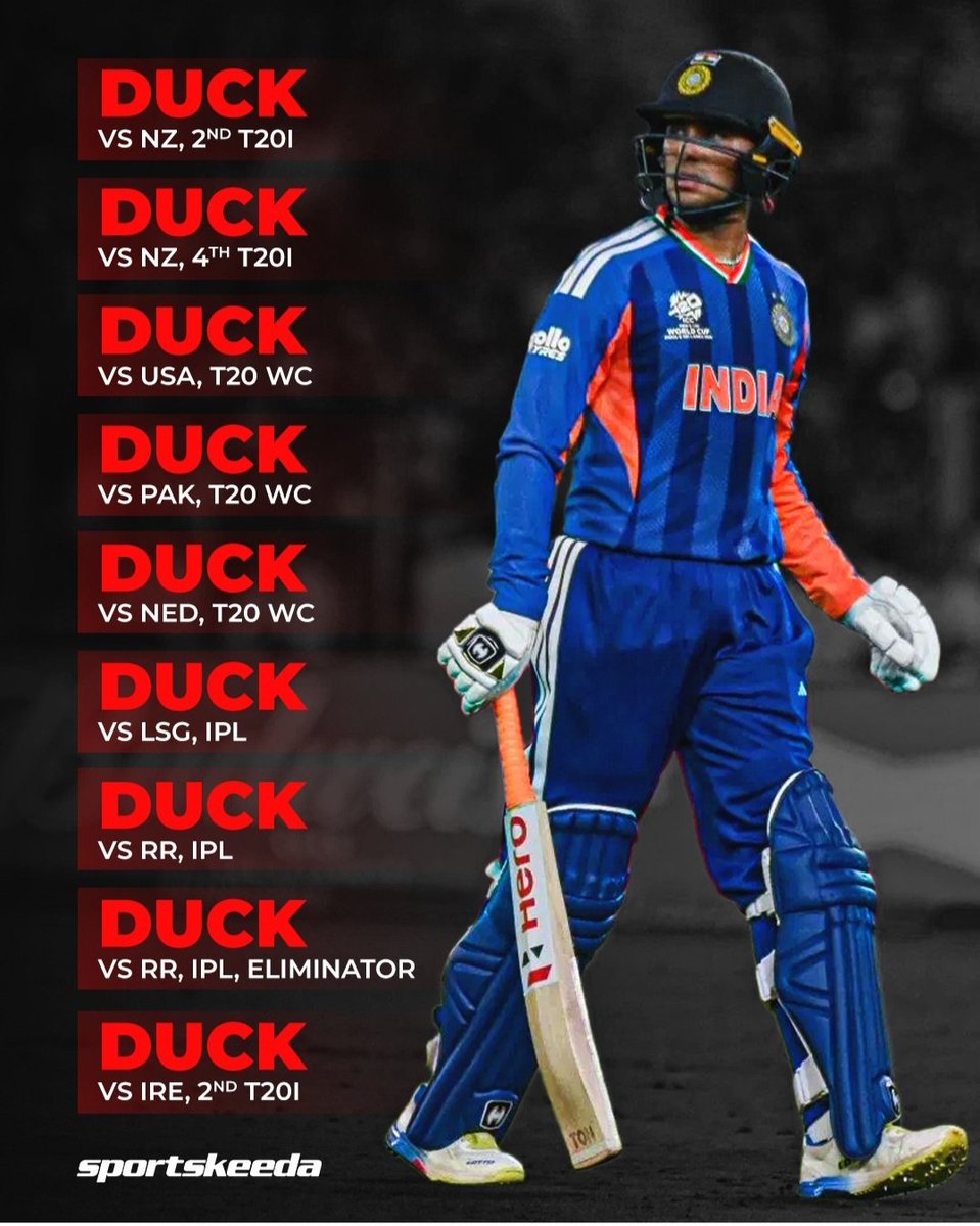 SparklingSB5's tweet photo. @MillieMogudu Kohli oka match duck out ayithene naaku nidra patadhu, atlandhi ee gudhapuk nagraj gadu inni duck outs ayina ela baristunnaru ra babu meeru .😭😭😭 https://t.co/0juvanLySV