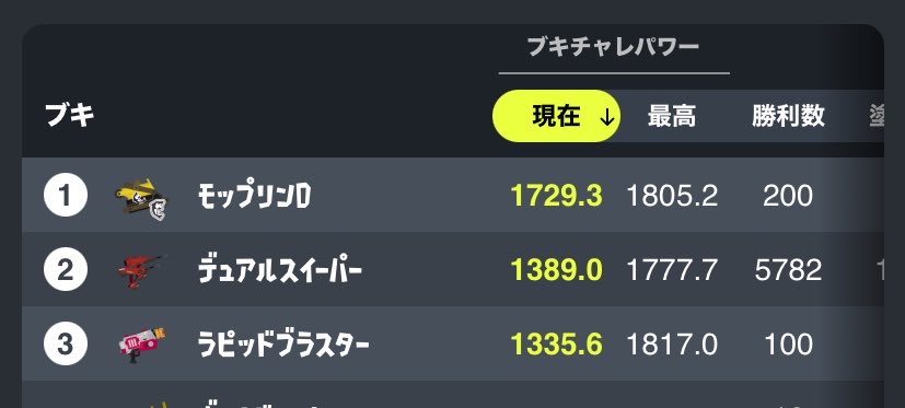 h4_srj's tweet photo. 辛くてモプDの胸に飛び込んだ😢モプDはいつも傷ついた私を黙って癒してくれるんだ😢モプDと暮らしたいよ😢🏠 https://t.co/kQoagdbJWd
