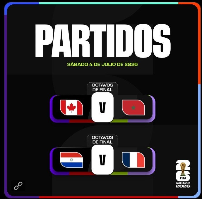 scorediario's tweet photo. 🏆 | Mundial 2026 ⚽
Inicia la fase de octavos de final.
11:00 Canada 🇨🇦 v 🇲🇦 Marruecos
15:00 Paraguay 🇵🇾 v 🇫🇷 Francia https://t.co/VWtxhwZDwP