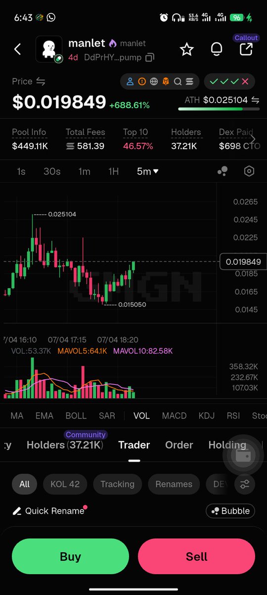 johnes_crypto's tweet photo. Eyes on $manlet 
Stack them up https://t.co/MmyFrY87Is