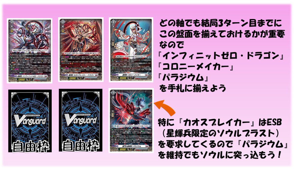 星輝兵】に【怪獣】を入れた混同デッキ。 思ったより耐久性があるので