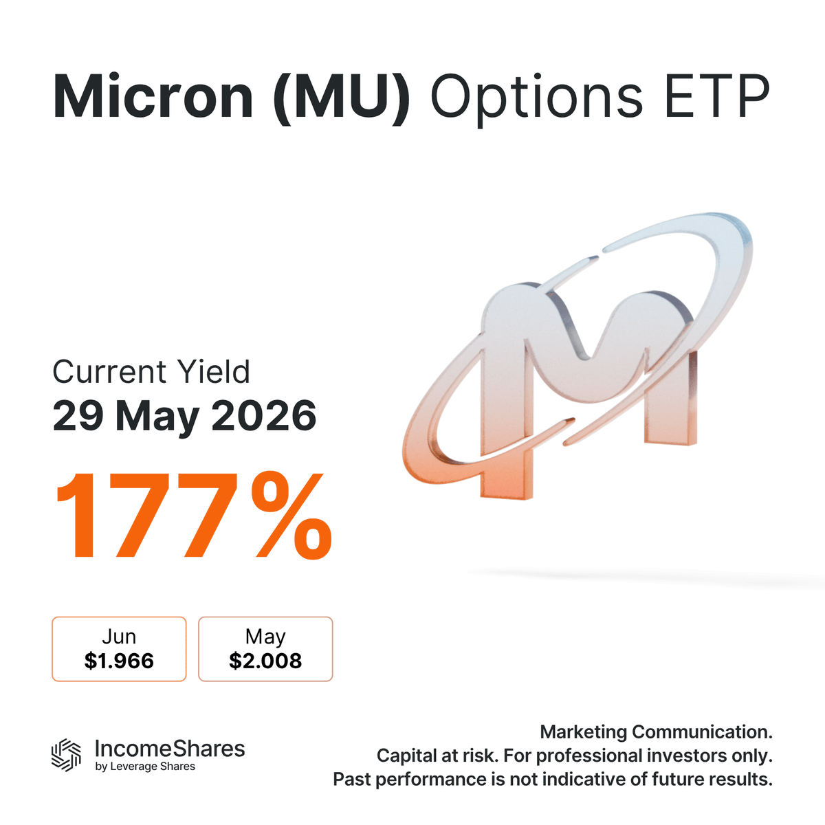 IncomeShares's tweet photo. One of our newest income products, IncomeShares Micron Options ETP, will pay $1.9668 per share in 6 days. https://t.co/5P9rBX0pZn