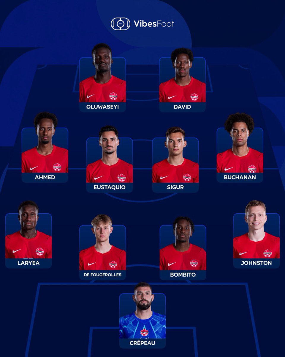 FPLMeshaL's tweet photo. 🚨🚨🚨— عاااااااااااااااااااااااااااااااااااااجل :

تشكيلة المغرب 🇲🇦 وكندا 🇨🇦 في مباراة اليوم!!!

بونو ، حكيمي ، ديوب ، دياز ، صيباري أساسيين. ✅✅

احمد ، ديفيد أساسيين. ✅✅ https://t.co/4DY5eyrWRw