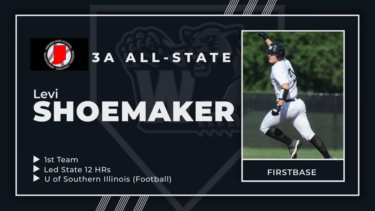 Coach_Berryman's tweet photo. Congrats to @LeviShoemaker49 for being selected 1st Team All-State by the @IHSBCA Levi led the state in HR (12), was 3rd in RBIs (47), was a Indiana All-Star, and earned Academic All-State. @Panthers_AD @WSC_Panthers @BGaskinsKT @JayStephens07 @INHoosierConf https://t.co/O9STfPHuvr