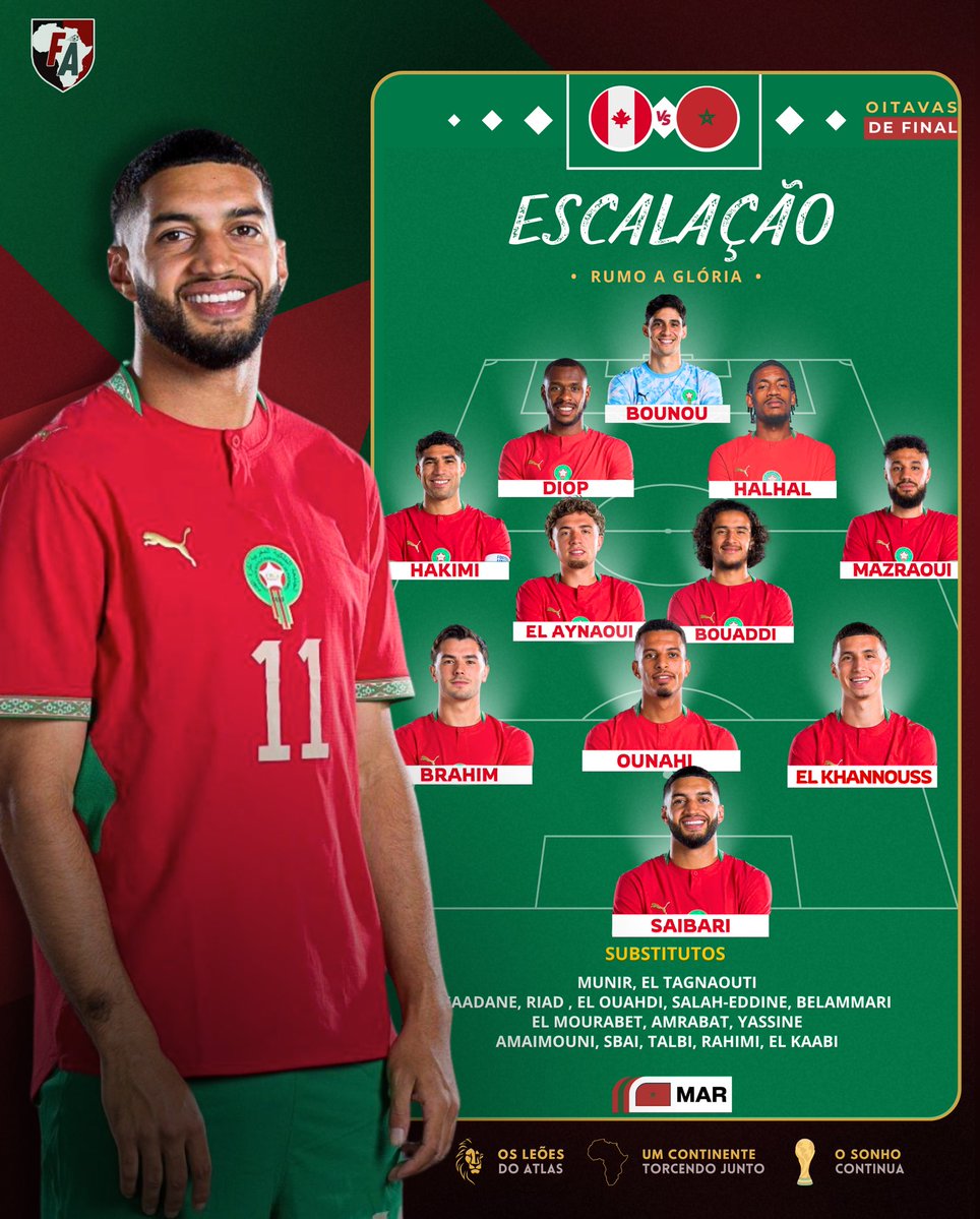 Futebol África tweet media
