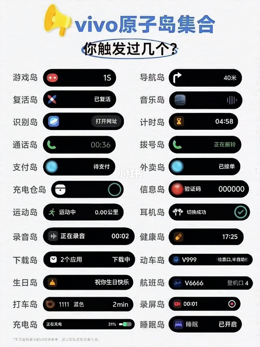 BabuBahlerao's tweet photo. vivo Atom Island collection, how many have you triggered?
#hiddenfeatures #androidphone #digitalstreetbuiltbyme
#gadgettips #chataboutdigitaltogether
#onepersononeandroidusagetip #techdigitalnews
#batterylevel #digitalpowerplayer #personalizedsettings https://t.co/XTGM618Qte