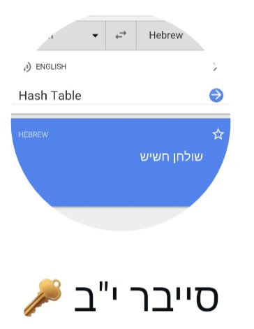 NoLit64's tweet photo. @lilhasaa זו הייתה תמונת הקבוצה של מגמת סייבר במחזור שלי בוואטסאפ. והמורים גם היו שם! אני שמתי את זה וזה נשאר עד היום https://t.co/uoDpHWtgWE