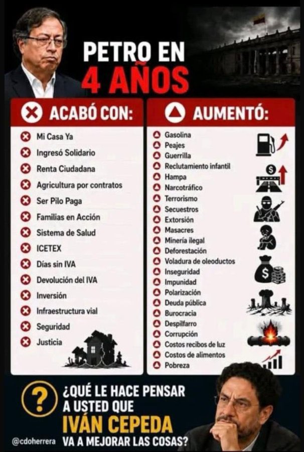 Feysar's tweet photo. @UldaricoChilito Puede ser porque se sabía que destruiría al país, como evidentemente pasó zurdo 🤷🏻‍♂️🤡🫏 https://t.co/ppl4tSM1x3
