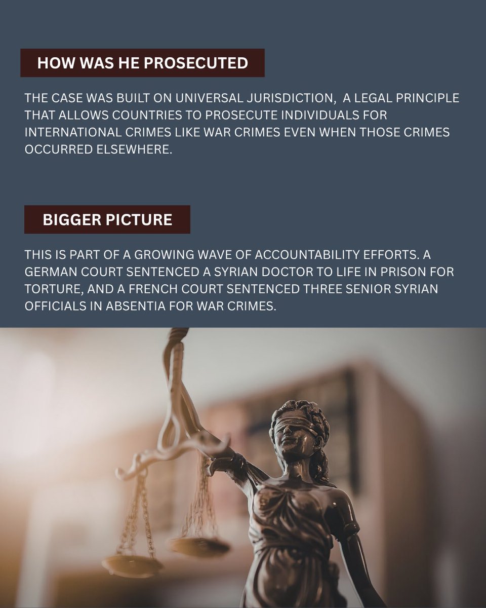 NJusticeWatch's tweet photo. A landmark judgment for international justice: a Dutch court has sentenced a former pro-Assad militia member to 26 years in prison for crimes against humanity committed during the Syrian conflict. The conviction includes torture and rape committed against detainees between 2013 and 2014.

This ruling is particularly significant because it marks the first time a Dutch court has recognized sexual violence as a crime against humanity. It sends a powerful message that survivors of conflict-related sexual violence deserve recognition, justice, and accountability.

The case was made possible through universal jurisdiction, a legal principle that allows national courts to prosecute perpetrators of the world’s most serious crimes, even when those crimes occurred abroad. As international justice mechanisms face increasing challenges, universal jurisdiction continues to provide an essential path toward accountability when other avenues are unavailable.

#UniversalJurisdiction #CrimesAgainstHumanity #Syria #InternationalJustice