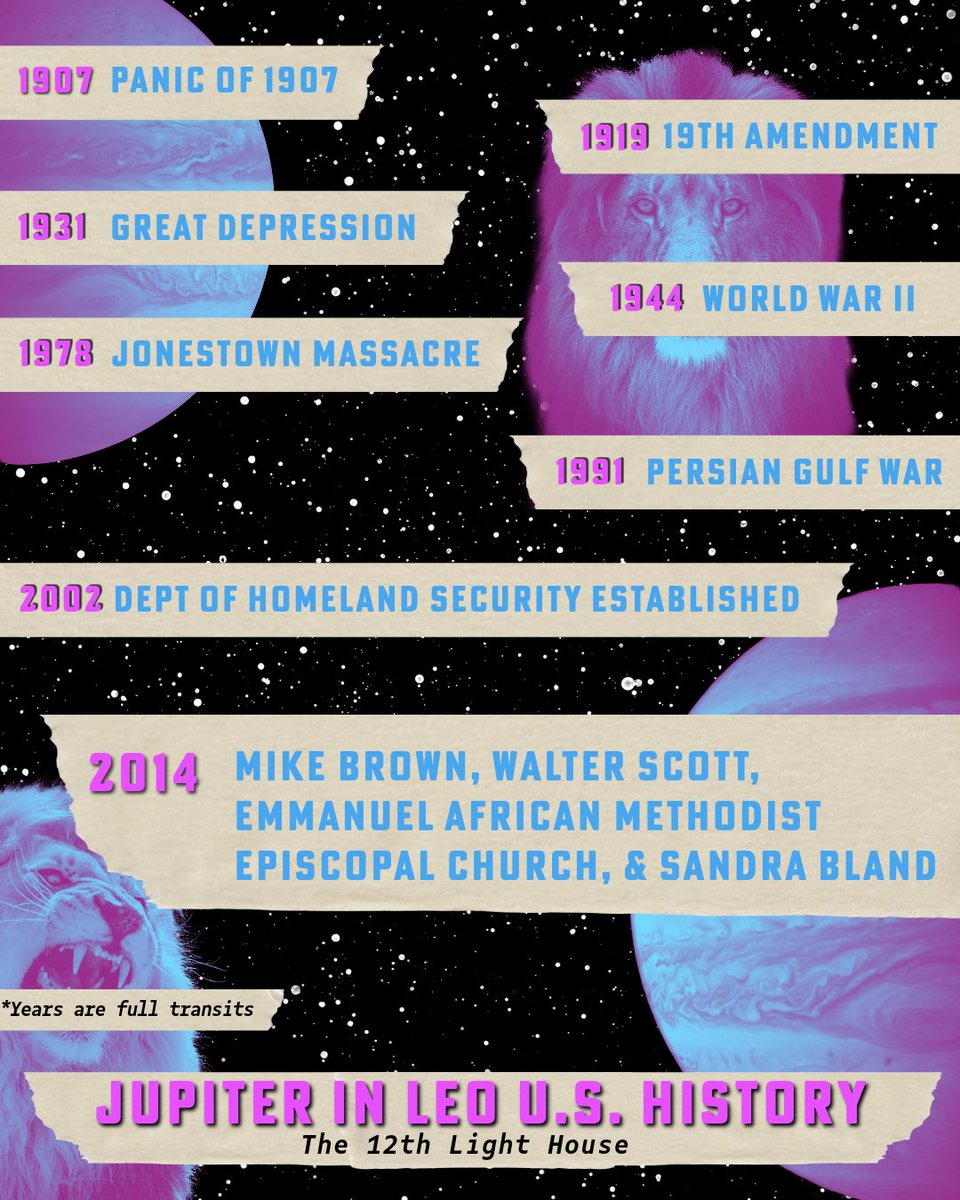 12thlighthouse's tweet photo. So economic instability, war, or a large number of deaths in the Black community.📉🪖⚰️ https://t.co/6otPeIDXFz