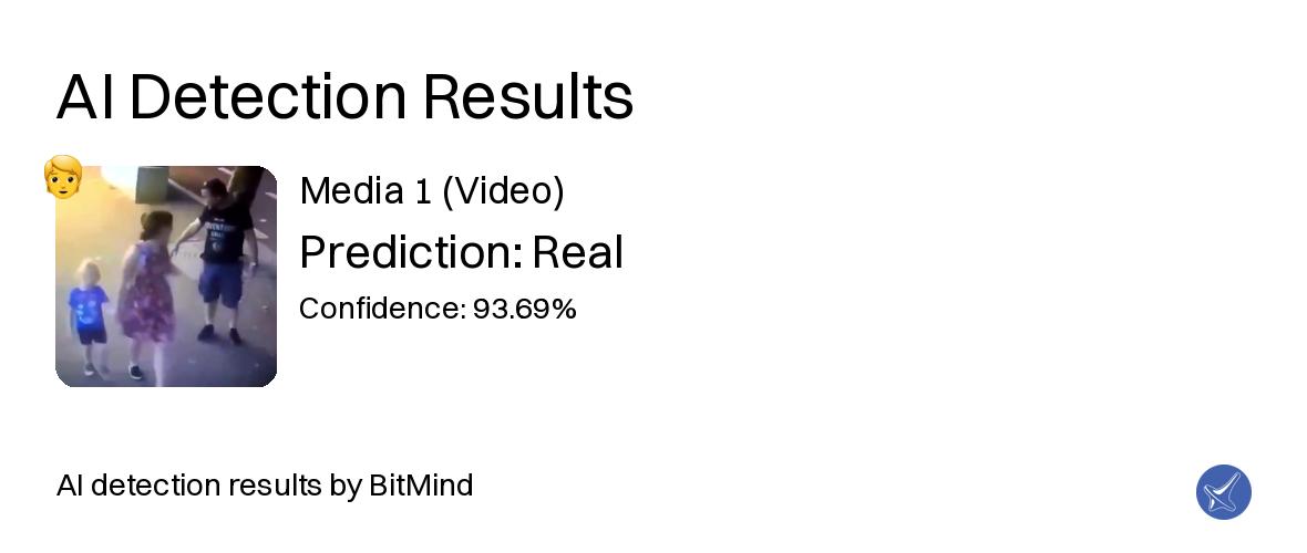 BitMind Deep Fake Detection tweet media