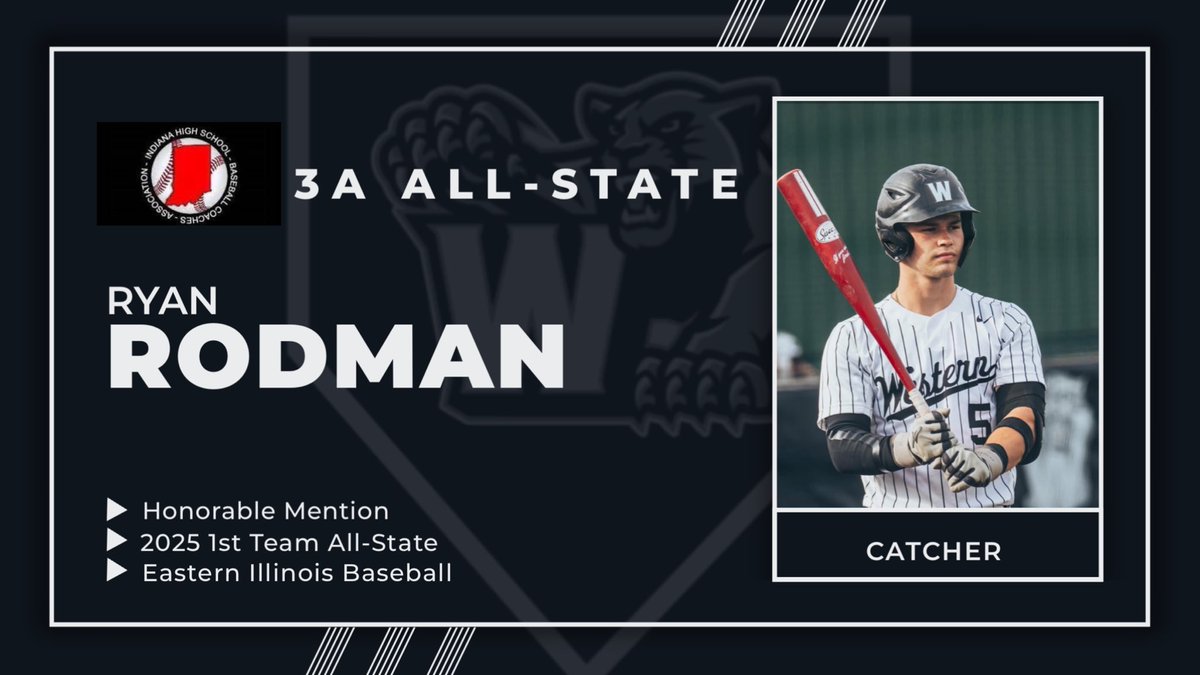 Coach_Berryman's tweet photo. Congrats to @Ryan_Rodman5 for being selected @IHSBCA All-State (HM). Ryan earned All-State (HM) in ‘24 and was 1st Team All-State in ‘25. He was also Team MVP in 24 &amp; 25, &amp; won our Best Hitter award 3 times. @Panthers_AD @WSC_Panthers @BGaskinsKT @JayStephens07 @EIU_Baseball https://t.co/iaBM8Ka13n