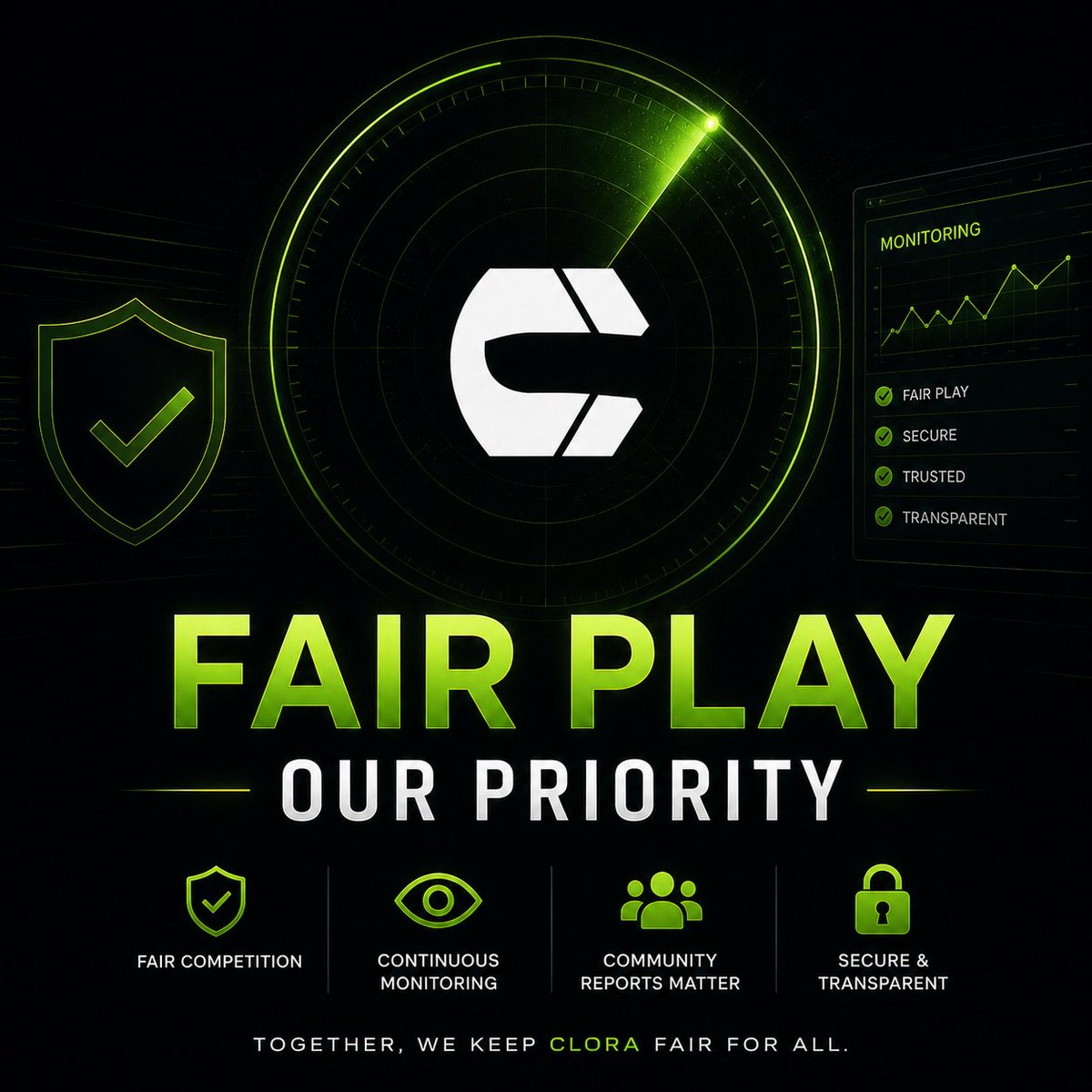 clora_io's tweet photo. 🚨 Fair Play Update

During this season, one account was flagged through our internal monitoring systems and also reported by several members of the community.
After a thorough review, we took the appropriate action to protect the integrity of the competition.
At CLORA, every leaderboard is continuously monitored, and every community report is taken seriously. Our goal is simple: to keep every competition fair, secure, and enjoyable for everyone.
If you ever notice suspicious activity, don't hesitate to report it. Your feedback helps us investigate faster and maintain a level playing field.

Thank you for helping us make CLORA a better place for every trader. ❤️