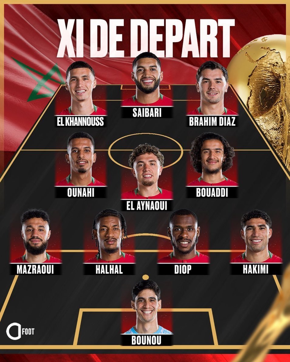 BHB1010_'s tweet photo. Morocco 🇲🇦 vs 🇨🇦  Canada

#Morocco #Canada #Worldcup #FIFACOM #RoundOf16 https://t.co/2OlvvHAuNH