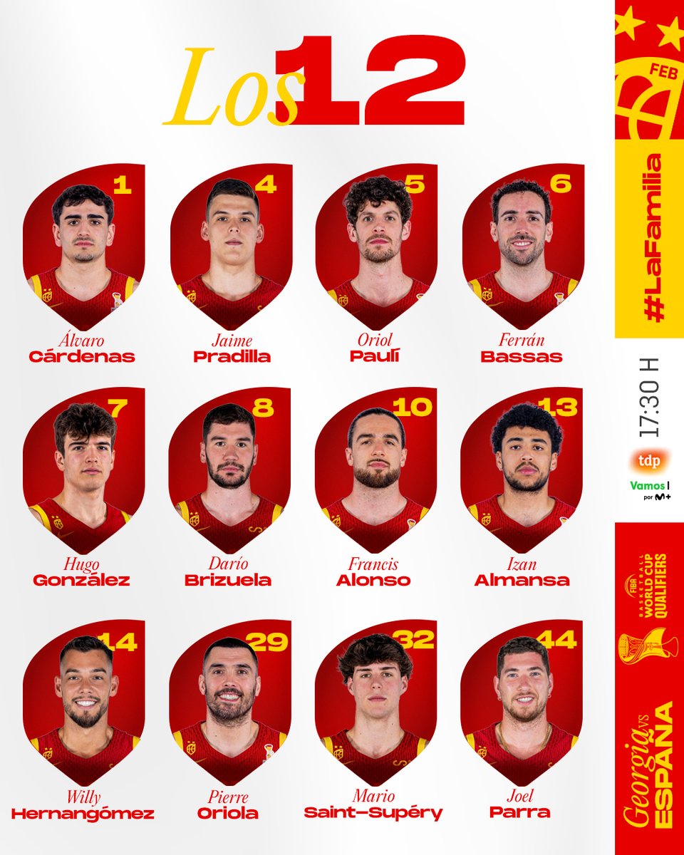 BaloncestoESP's tweet photo. 🚨 OFICIAL | Los 1️⃣2️⃣ de #LaFamilia para el 🇬🇪🆚🇪🇸 de mañana‼️

🏆 Clasificación @FIBAWC 
📆 Domingo 5
⏰ 17:30h  
📌 New Sports Palace
📺 @teledeporte/@VamosMPlus
 
#SomosEquipo https://t.co/HOfJnITUPD