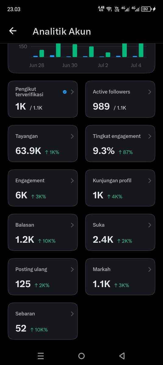 Bayik Jagung 🌽 tweet media