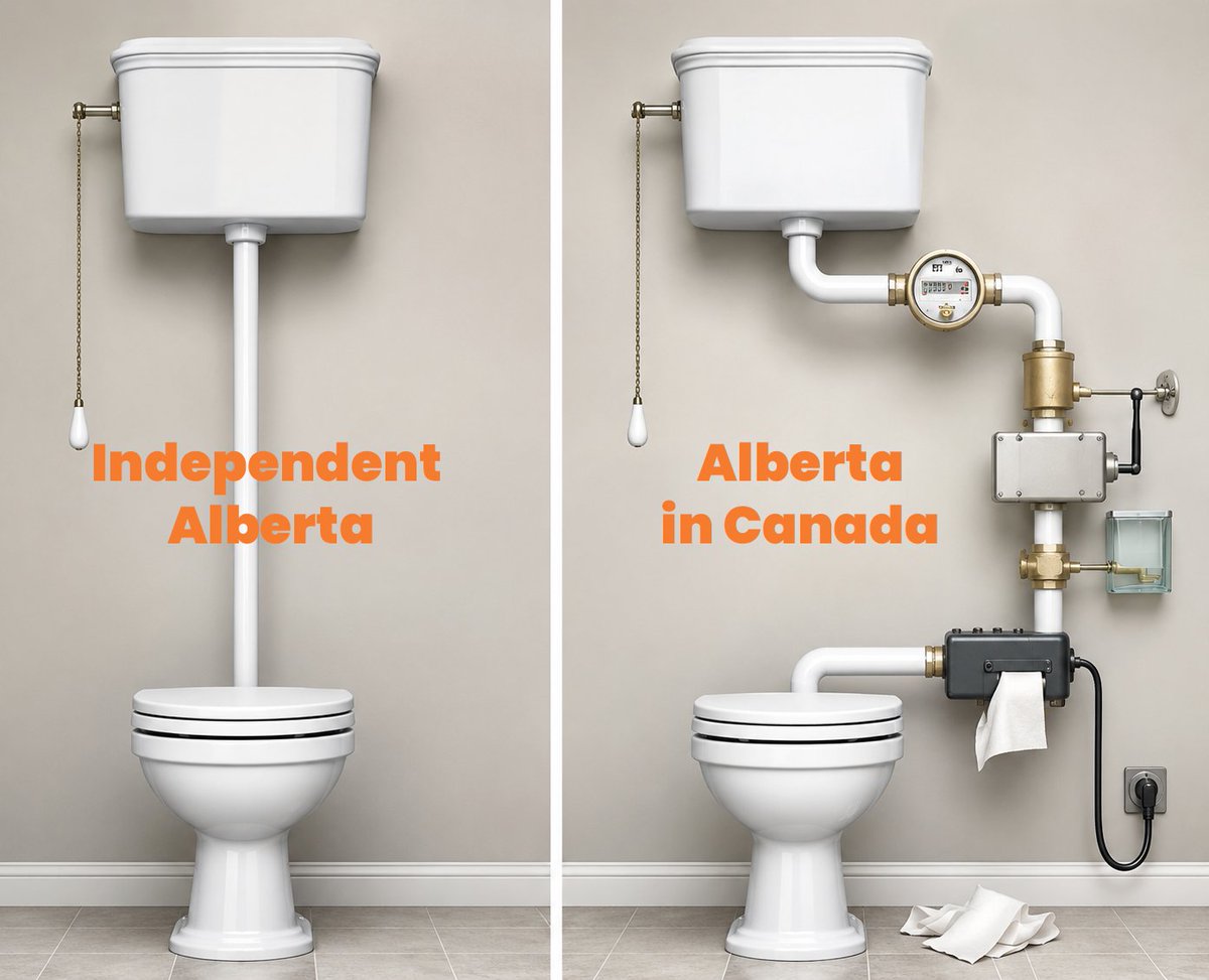 johnfhuizing's tweet photo. Alberta Independence from a plumber's view https://t.co/yA6BSi0JVs