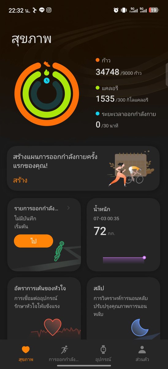Yeayakk's tweet photo. กำลังจะตายยย #เกย์ #ชช #mlm https://t.co/rDRktxMUjp