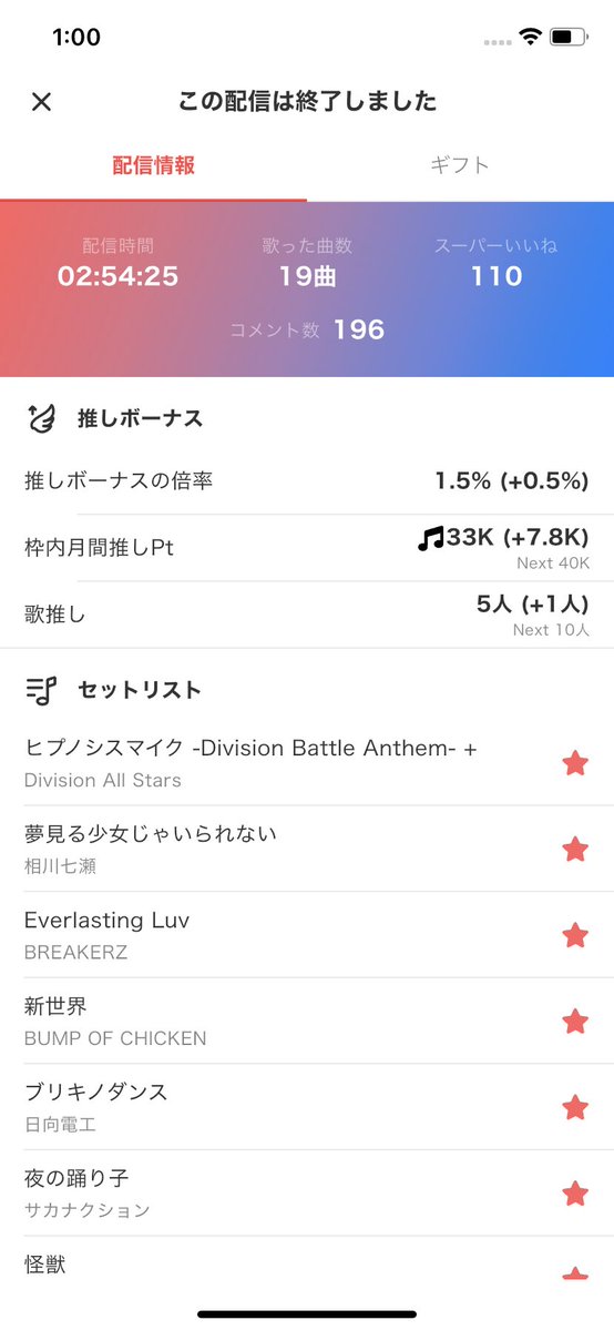 JanneandABC's tweet photo. 珍しくメンテ前までやりましたw
来てくれた方ありがとうございました🙇
この木なんの木で強制終了にならなくてよかった🤣🤣🤣🤣🤣 https://t.co/C0v8fwKRk3