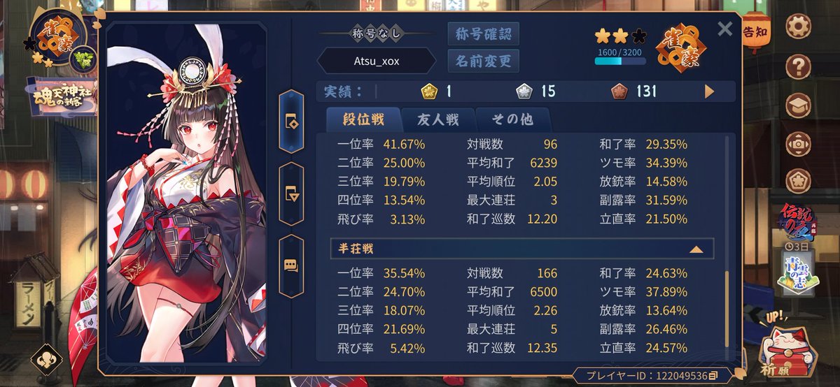 Atsu... (@a______0013) / Posts / X